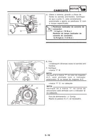 MOTOR
5 - 16
CABEÇOTE
d. Libere o sistema, girando a chave de
fenda no sentido anti-horário. Certifique-
se que a junta 1, esta corretamente
posicionada e aperte os parafusos 2 com
o torque especificado.
Parafusos (esticador da corrente de
comando):
1,0 kgf.m ( 10 N.m )
Parafuso da tampa (esticador da
corrente de comando):
0,75 kgf.m ( 7,5 N.m )
6. Vire:
• virabrequim (diversas vezes no sentido anti-
horário)
7. Verifique:
• marca “I” a
• marca “I” c no cabeçote
Fora de alinhamento --> Corrija.
Repita os passos 4 a 7, se necessário.
Verifique se a marca “I” no rotor do magneto
A.C. está alinhada com o indicador
estacionário b na tampa do magneto A.C.
NOTA:
Verifique se a marca “I” na coroa de
sincronismo está alinhada com o indicador d
no cabeçote.
NOTA:
1
2
a
b
d
c
 