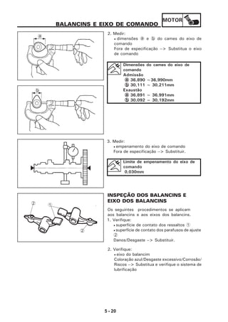 MOTOR
5 - 20
BALANCINS E EIXO DE COMANDO
2. Medir:
• dimensões a e b do cames do eixo de
comando
Fora de especificação --> Substitua o eixo
de comando
3. Medir:
• empenamento do eixo de comando
Fora de especificação --> Substituir.
Limite de empenamento do eixo de
comando
0,030mm
INSPEÇÃO DOS BALANCINS E
EIXO DOS BALANCINS
1. Verifique:
• superfície de contato dos ressaltos 1
• superfície de contato dos parafusos de ajuste
2
Danos/Desgaste --> Substituir.
Os seguintes procedimentos se aplicam
aos balancins e aos eixos dos balancins.
2. Verifique:
• eixo do balancim
Coloração azul/Desgaste excessivo/Corrosão/
Riscos --> Substitua e verifique o sistema de
lubrificação
a
b
12
2
Dimensões do cames do eixo de
comando
Admissão
aaaaa 36,890 ~36,990mm
bbbbb 30,111 ~ 30,211mm
Exaustão
aaaaa 36,891 ~ 36,991mm
bbbbb 30,092 ~ 30,192mm
 