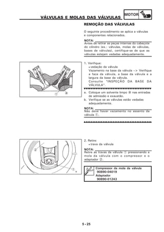 MOTOR
5 - 25
VÁLVULAS E MOLAS DAS VÁLVULAS
REMOÇÃO DAS VÁLVULAS
O seguinte procedimento se aplica a válvulas
e componentes relacionados.
Antes de retirar as peças internas do cabeçote
do cilindro (ex.: válvulas, molas de válvulas,
bases de válvulas), certifique-se de que as
válvulas estejam vedadas adequadamente.
NOTA:
1. Verifique:
• vedação da válvula
Vazamento na base da válvula --> Verifique
a face da válvula, a base da válvula e a
largura da base da válvula.
Consulte “INSPEÇÃO DA BASE DA
VÁLVULA”.
a. Coloque um solvente limpo a nas entradas
de admissão e exaustão.
b. Verifique se as válvulas estão vedadas
adequadamente.
Não deve haver vazamento no assento da
válvula 1.
NOTA:
2. Retire:
• trava da válvula
Retire as travas da válvula 1 pressionando a
mola da válvula com o compressor e o
adaptador 2.
NOTA:
Compressor da mola da válvula
90890-04019
Adaptador
90890-01243
1 a
1
2
 