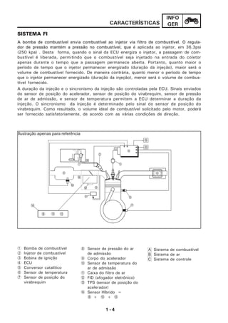 1 - 4
INFO
GERCARACTERÍSTICAS
SISTEMA FI
A bomba de combustível envia combustível ao injetor via filtro de combustível. O regula-
dor de pressão mantém a pressão no combustível, que é aplicada ao injetor, em 36,3psi
(250 kpa) . Desta forma, quando o sinal da ECU energiza o injetor, a passagem de com-
bustível é liberada, permitindo que o combustível seja injetado na entrada do coletor
apenas durante o tempo que a passagem permanece aberta. Portanto, quanto maior o
período de tempo que o injetor permanecer energizado (duração da injeção), maior será o
volume de combustível fornecido. De maneira contrária, quanto menor o período de tempo
que o injetor permanecer energizado (duração da injeção), menor será o volume de combus-
tível fornecido.
A duração da injeção e o sincronismo da injeção são controladas pela ECU. Sinais enviados
do sensor de posição do acelerador, sensor de posição do virabrequim, sensor de pressão
de ar de admissão, e sensor de temperatura permitem a ECU determinar a duração da
injeção. O sincronismo da injeção é determinado pelo sinal do sensor de posição do
virabrequim. Como resultado, o volume ideal de combustível solicitado pelo motor, poderá
ser fornecido satisfatoriamente, de acordo com as várias condições de direção.
1 Bomba de combustível
2 Injetor de combustível
3 Bobina de ignição
4 ECU
5 Conversor catalítico
6 Sensor de temperatura
7 Sensor de posição do
virabrequim
8 Sensor de pressão do ar
de admissão
9 Corpo do acelerador
0 Sensor de temperatura do
ar de admissão
A Caixa do filtro de ar
B FID (afogador eletrônico)
C TPS (sensor de posição do
acelerador)
D Sensor Híbrido =
8 + 0 + C
Ilustração apenas para referência
8 0 C
D
A Sistema de combustível
B Sistema de ar
C Sistema de controle
 