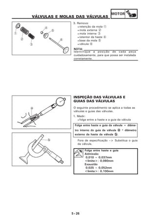 MOTOR
5 - 26
VÁLVULAS E MOLAS DAS VÁLVULAS
3. Remova:
• retenção da mola 1
• mola externa 2
• mola interna 3
• retentor da haste 4
• base da mola 5
• válvula 6
Identifique a posição de cada peça
cuidadosamente, para que possa ser instalada
corretamente.
NOTA:
INSPEÇÃO DAS VÁLVULAS E
GUIAS DAS VÁLVULAS
O seguinte procedimento se aplica a todas as
válvulas e guias das válvulas.
1. Medir:
• folga entre a haste e a guia da válvula
Fora de especificação --> Substitua o guia
da válvula.
Folga entre haste e guia da válvula = diâme-
tro interno do guia da válvula aaaaa - diâmetro
externo da haste da válvula bbbbb.
Folga entre haste e guia
Admissão
0,010 ~ 0,037mm
<limite>: 0,080mm
Exaustão
0,025 ~ 0,052mm
<limite>: 0,100mm
6
5
4
3
2
1
a
b
 