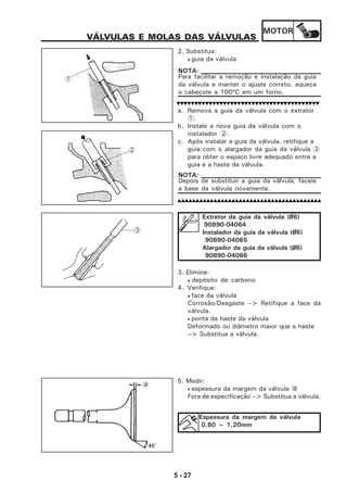 MOTOR
5 - 27
VÁLVULAS E MOLAS DAS VÁLVULAS
2. Substitua:
• guia da válvula
Para facilitar a remoção e instalação da guia
da válvula e manter o ajuste correto, aqueça
o cabeçote a 100ºC em um forno.
NOTA:
a. Remova a guia da válvula com o extrator
1.
b. Instale a nova guia da válvula com o
instalador 2.
c. Após instalar a guia da válvula, retifique a
guia com o alargador da guia da válvula 3
para obter o espaço livre adequado entre a
guia e a haste da válvula.
Depois de substituir a guia da válvula, faceie
a base da válvula novamente.
NOTA:
3. Elimine:
• depósito de carbono
4. Verifique:
• face da válvula
Corrosão/Desgaste --> Retifique a face da
válvula.
• ponta da haste da válvula
Deformado ou diâmetro maior que a haste
--> Substitua a válvula.
5. Medir:
• espessura da margem da válvula a
Fora de especificação --> Substitua a válvula.
Espessura da margem da válvula
0,80 ~ 1,20mm
1
2
3
Extrator da guia da válvula (06)
90890-04064
Instalador da guia da válvula (06)
90890-04065
Alargador da guia da válvula (06)
90890-04066
a
 
