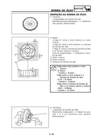 MOTOR
5 - 53
BOMBA DE ÓLEO
INSPEÇÃO DA BOMBA DE ÓLEO
1. Verificar:
• engrenagem da bomba de óleo
Rachaduras/Danos/Desgaste --> Substitua
a(s) peça(s) defeituosa(s).
2. Medir:
• folga a entre o rotor externo e o rotor
interno
• folga b entre o rotor externo e a carcaça
da bomba de óleo
• folga c entre a carcaça da bomba de óleo
e os rotores interno e externo
Fora de especificação --> Substitua a bom-
ba de óleo.
1 Rotor interno
2 Rotor externo
3 Carcaça da bomba de óleo
Folga entre rotor externo e rotor
interno
0,15mm
<Limite>: 0,2mm
Folga entre o rotor externo e a
carcaça da bomba de óleo
0,10 ~ 0,15mm
<Limite>: 0,20mm
Folga entre a carcaça da bomba de
óleo e os rotores interno e externo
0,04 ~ 0,09mm
<Limite>: 0,15mm
3. Verifique:
• operação da bomba de óleo
Movimento inadequado --> Repita os pas-
sos 1 e 2 ou substitua a(s) peça(s)
defeituosa(s).
a
b
c
1
2
3
 