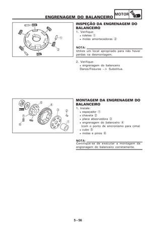 MOTOR
5 - 56
ENGRENAGEM DO BALANCEIRO
MONTAGEM DA ENGRENAGEM DO
BALANCEIRO
1. Instale:
• espaçador 1
• chaveta 2
• placa absorvedora 3
• engrenagem do balanceiro 4
( ((com o ponto de sincronismo para cima)
• cubo 5
• molas e pinos 6
Certifique-se de executar a montagem da
engrenagem do balanceiro corretamente.
NOTA:
INSPEÇÃO DA ENGRENAGEM DO
BALANCEIRO
1. Verifique:
• roletes 1
• molas amortecedoras 2
2. Verifique:
• engrenagem do balanceiro
Danos/Fissuras --> Substitua.
1
2 Utilize um local apropriado para não haver
perdas na desmontagem.
NOTA:
1
2
Novo 3
4
5
6
 