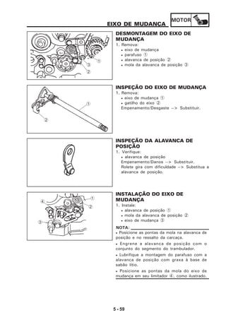 MOTOR
5 - 59
EIXO DE MUDANÇA
DESMONTAGEM DO EIXO DE
MUDANÇA
1. Remova:
• eixo de mudança
• parafuso 1
• alavanca de posição 2
• mola da alavanca de posição 3
INSPEÇÃO DO EIXO DE MUDANÇA
1. Remova:
• eixo de mudança 1
• gatilho do eixo 2
Empenamento/Desgaste --> Substituir.
INSPEÇÃO DA ALAVANCA DE
POSIÇÃO
1. Verifique:
• alavanca de posição
Empenamento/Danos --> Substituir.
Rolete gira com dificuldade --> Substitua a
alavanca de posição.
INSTALAÇÃO DO EIXO DE
MUDANÇA
1. Instale:
• alavanca de posição 1
• mola da alavanca de posição 2
• eixo de mudança 3
1
2
1
2
4
3
• Posicione as pontas da mola na alavanca de
posição e no ressalto da carcaça.
• Engrene a alavanca de posição com o
conjunto do segmento do trambulador.
• Lubrifique a montagem do parafuso com a
alavanca de posição com graxa à base de
sabão lítio.
• Posicione as pontas da mola do eixo de
mudança em seu limitador 4, como ilustrado.
NOTA:
1
2
3
 