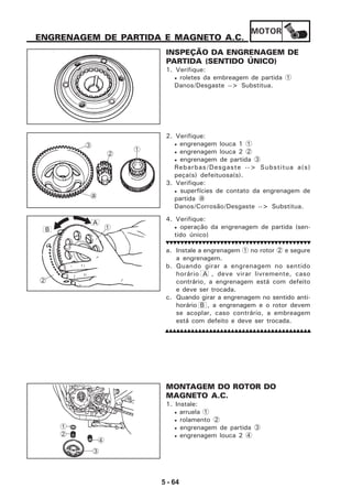 MOTOR
5 - 64
ENGRENAGEM DE PARTIDA E MAGNETO A.C.
INSPEÇÃO DA ENGRENAGEM DE
PARTIDA (SENTIDO ÚNICO)
1. Verifique:
• roletes da embreagem de partida 1
Danos/Desgaste --> Substitua.
2. Verifique:
• engrenagem louca 1 1
• engrenagem louca 2 2
• engrenagem de partida 3
Rebarbas/Desgaste --> Substitua a(s)
peça(s) defeituosa(s).
3. Verifique:
• superfícies de contato da engrenagem de
partida a
Danos/Corrosão/Desgaste --> Substitua.
4. Verifique:
• operação da engrenagem de partida (sen-
tido único)
a. Instale a engrenagem 1 no rotor 2 e segure
a engrenagem.
b. Quando girar a engrenagem no sentido
horário A , deve virar livremente, caso
contrário, a engrenagem está com defeito
e deve ser trocada.
c. Quando girar a engrenagem no sentido anti-
horário B , a engrenagem e o rotor devem
se acoplar, caso contrário, a embreagem
está com defeito e deve ser trocada.
MONTAGEM DO ROTOR DO
MAGNETO A.C.
1. Instale:
• arruela 1
• rolamento 2
• engrenagem de partida 3
• engrenagem louca 2 4
1
2
B
A
4
3
1
2
1
2
3
a
 