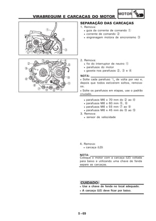 MOTOR
5 - 69
VIRABREQUIM E CARCAÇAS DO MOTOR
SEPARAÇÃO DAS CARCAÇAS
1. Remova:
• guia da corrente de comando 1
• corrente de comando 2
• engrenagem motora de sincronismo 3
2. Remova:
• fio do interruptor de neutro 1
• parafusos do motor
• gaxeta nos parafusos 2, 3 e 4
• Solte cada parafuso 1
/4
de volta por vez e,
depois que todos estiverem soltos, remova-
os.
• Solte os parafusos em etapas, use o padrão
cruzado.
NOTA:
• parafusos M6 x 70 mm do 2 ao 4
• parafusos M6 x 60 mm 5, 6
• parafusos M6 x 55 mm 7 ao 9
• parafusos M6 x 45 mm do 0 ao C
3. Remova:
• sensor de velocidade
4. Remova:
• carcaça (LD)
Coloque o motor com a carcaça (LE) voltada
para baixo e utilizando uma chave de fenda
separe as carcaças.
NOTA:
• Use a chave de fenda no local adequado.
• A carcaça (LE) deve ficar por baixo.
CUIDADO:
3
2
1
5
0
A
1C7
8
6
9
2
3 4
B
 