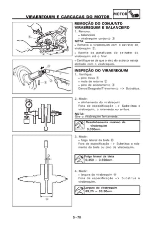 MOTOR
5 - 70
VIRABREQUIM E CARCAÇAS DO MOTOR
REMOÇÃO DO CONJUNTO
VIRABREQUIM E BALANCEIRO
1. Remova:
• balanceiro
• virabrequim conjunto 1
• Remova o virabrequim com o extrator do
virabrequim 2.
• Aperte os parafusos do extrator do
virabrequim até o final.
• Certifique-se de que o eixo do extrator esteja
alinhado com o virabrequim.
NOTA:
INSPEÇÃO DO VIRABREQUIM
1. Verifique:
• pino trava 1
• mola de retorno 2
• pino de acionamento 3
Danos/Desgaste/Travamento --> Substitua.
2. Medir:
• alinhamento do virabrequim
Fora de especificação --> Substitua o
virabrequim, o rolamento ou ambos.
Gire o virabrequim lentamente.
NOTA:
Desalinhamento máximo do
virabrequim
0,030mm
3. Medir:
• folga lateral da biela D
Fora de especificação --> Substitua o rola-
mento da biela ou pino de virabrequim.
Folga lateral da biela
0,350 ~ 0,650mm
4. Medir:
• largura do virabrequim A
Fora de especificação --> Substitua o
virabrequim.
Largura do virabrequim
69,25 ~ 69,30mm
1
2
1
3
2
A
D
 