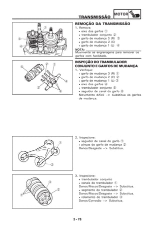 MOTOR
5 - 78
TRANSMISSÃO
REMOÇÃO DA TRANSMISSÃO
1. Remova:
• eixo dos garfos 1
• trambulador conjunto 2
• garfo de mudança 3 (R) 3
• garfo de mudança 2 (C)
• garfo de mudança 1 (L) 4
Movimente as engrenagens para remover os
garfos com facilidade.
NOTA:
INSPEÇÃO DO TRAMBULADOR
CONJUNTO E GARFOS DE MUDANÇA
1. Verifique:
• garfo de mudança 3 (R) 1
• garfo de mudança 2 (C) 2
• garfo de mudança 1 (L) 3
• eixo dos garfos 4
• trambulador conjunto 5
• seguidor de canal do garfo 6
Movimento difícil --> Substitua os garfos
de mudança.
2. Inspecione:
• seguidor de canal do garfo 1
• pinças do garfo de mudança 2
Danos/Desgaste --> Substitua.
3. Inspecione:
• trambulador conjunto
• canais do trambulador 1
Danos/Riscos/Desgaste --> Substitua.
• segmento do trambulador 2
Danos/Riscos/Desgaste --> Substitua.
• rolamento do trambulador 3
Danos/Corrosão --> Substitua.
2
1
4
3
1
2
3
3
4
12
6
5
1
2
 