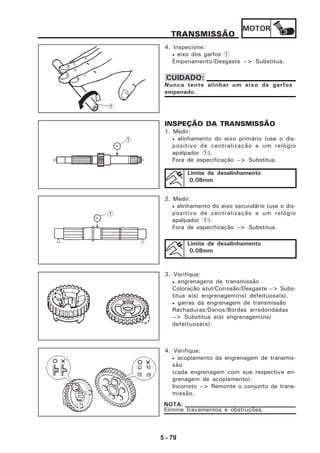 MOTOR
5 - 79
TRANSMISSÃO
4. Inspecione:
• eixo dos garfos 1
Empenamento/Desgaste --> Substitua.
INSPEÇÃO DA TRANSMISSÃO
1. Medir:
• alinhamento do eixo primário (use o dis-
positivo de centralização e um relógio
apalpador 1).
Fora de especificação --> Substitua.
2. Medir:
• alinhamento do eixo secundário (use o dis-
positivo de centralização e um relógio
apalpador 1).
Fora de especificação --> Substitua.
Elimine travamentos e obstruções.
NOTA:
1
Nunca tente alinhar um eixo de garfos
empenado.
CUIDADO:
Limite de desalinhamento
0,08mm
Limite de desalinhamento
0,08mm
3. Verifique:
• engrenagens de transmissão
Coloração azul/Corrosão/Desgaste --> Subs-
titua a(s) engrenagem(ns) defeituosa(s).
• garras da engrenagem de transmissão
Rachaduras/Danos/Bordas arredondadas
--> Substitua a(s) engrenagem(ns)
defeituosa(s).
4. Verifique:
• acoplamento da engrenagem de transmis-
são
(cada engrenagem com sua respectiva en-
grenagem de acoplamento).
Incorreto --> Remonte o conjunto de trans-
missão.
1
1
 