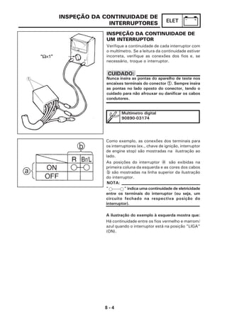 8 - 4
ELET
INSPEÇÃO DA CONTINUIDADE DE
INTERRUPTORES
INSPEÇÃO DA CONTINUIDADE DE
UM INTERRUPTOR
Verifique a continuidade de cada interruptor com
o multímetro. Se a leitura da continuidade estiver
incorreta, verifique as conexões dos fios e, se
necessário, troque o interruptor.
Nunca insira as pontas do aparelho de teste nos
encaixes terminais do conector 11111. Sempre insira
as pontas no lado oposto do conector, tendo o
cuidado para não afrouxar ou danificar os cabos
condutores.
Como exemplo, as conexões dos terminais para
os interruptores (ex., chave de ignição, interruptor
de engine stop) são mostradas na ilustração ao
lado.
As posições do interruptor a são exibidas na
primeira coluna da esquerda e as cores dos cabos
b são mostradas na linha superior da ilustração
do interruptor.
" " indica uma continuidade de eletricidade
entre os terminais do interruptor (ou seja, um
circuito fechado na respectiva posição do
interruptor).
A ilustração do exemplo à esquerda mostra que:
Há continuidade entre os fios vermelho e marrom/
azul quando o interruptor está na posição "LIGA"
(ON).
CUIDADO:
Multímetro digital
90890-03174
NOTA:
1
 