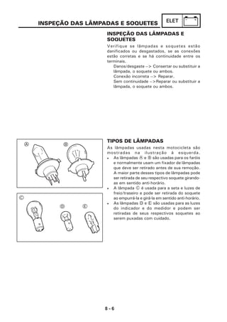 8 - 6
ELETINSPEÇÃO DAS LÂMPADAS E SOQUETES
INSPEÇÃO DAS LÂMPADAS E
SOQUETES
Verifique se lâmpadas e soquetes estão
danificados ou desgastados, se as conexões
estão corretas e se há continuidade entre os
terminais.
Danos/desgaste --> Consertar ou substituir a
lâmpada, o soquete ou ambos.
Conexão incorreta --> Reparar.
Sem continuidade -->Reparar ou substituir a
lâmpada, o soquete ou ambos.
TIPOS DE LÂMPADAS
As lâmpadas usadas nesta motocicleta são
mostradas na ilustração à esquerda.
• As lâmpadas A e B são usadas para os faróis
e normalmente usam um fixador de lâmpadas
que deve ser retirado antes de sua remoção.
A maior parte desses tipos de lâmpadas pode
ser retirada de seu respectivo soquete girando-
as em sentido anti-horário.
• A lâmpada C é usada para a seta e luzes de
freio/traseiro e pode ser retirada do soquete
ao empurrá-la e girá-la em sentido anti-horário.
• As lâmpadas D e E são usadas para as luzes
do indicador e do medidor e podem ser
retiradas de seus respectivos soquetes ao
serem puxadas com cuidado.
 