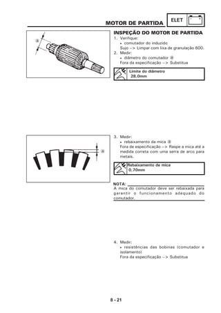 8 - 21
ELET
MOTOR DE PARTIDA
INSPEÇÃO DO MOTOR DE PARTIDA
1. Verifique:
• comutador do induzido
Sujo --> Limpar com lixa de granulação 600.
2. Medir:
• diâmetro do comutador a
Fora da especificação --> Substitua
3. Medir:
• rebaixamento da mica a
Fora de especificação --> Raspe a mica até a
medida correta com uma serra de arco para
metais.
4. Medir:
• resistências das bobinas (comutador e
isolamento)
Fora da especificação --> Substitua
Rebaixamento de mica
0,70mm
A mica do comutador deve ser rebaixada para
garantir o funcionamento adequado do
comutador.
NOTA:
a
a
Limite do diâmetro
28,0mm
 