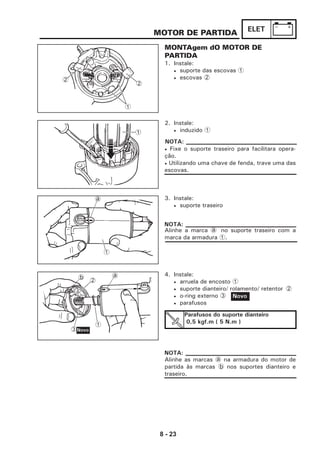 8 - 23
ELET
4. Instale:
• arruela de encosto 1
• suporte dianteiro/ rolamento/ retentor 2
• o-ring externo 3
• parafusos
Alinhe as marcas a na armadura do motor de
partida às marcas b nos suportes dianteiro e
traseiro.
MOTOR DE PARTIDA
MONTAgem dO MOTOR DE
PARTIDA
1. Instale:
• suporte das escovas 1
• escovas 2
2. Instale:
• induzido 1
• Fixe o suporte traseiro para facilitara opera-
ção.
• Utilizando uma chave de fenda, trave uma das
escovas.
NOTA:
3. Instale:
• suporte traseiro
Alinhe a marca a no suporte traseiro com a
marca da armadura 1.
NOTA:
Novo
Parafusos do suporte dianteiro
0,5 kgf.m ( 5 N.m )
NOTA:
1
2
2
1
1
a
3
1
2
Novo
ab
 