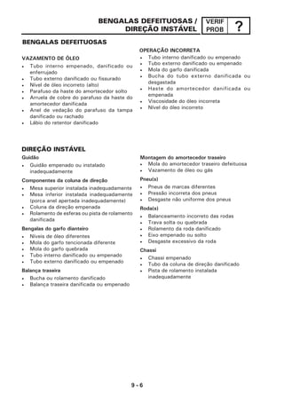 9 - 6
VERIF
PROB ?
BENGALAS DEFEITUOSAS /
DIREÇÃO INSTÁVEL
BENGALAS DEFEITUOSAS
VAZAMENTO DE ÓLEO
• Tubo interno empenado, danificado ou
enferrujado
• Tubo externo danificado ou fissurado
• Nível de óleo incorreto (alto)
• Parafuso da haste do amortecedor solto
• Arruela de cobre do parafuso da haste do
amortecedor danificada
• Anel de vedação do parafuso da tampa
danificado ou rachado
• Lábio do retentor danificado
• Tubo externo danificado ou empenado
• Mola do garfo danificada
• Bucha do tubo externo danificada ou
desgastada
• Haste do amortecedor danificada ou
empenada
• Viscosidade do óleo incorreta
• Nível do óleo incorreto
Guidão
• Guidão empenado ou instalado
inadequadamente
Componentes da coluna de direção
• Mesa superior instalada inadequadamente
• Mesa inferior instalada inadequadamente
(porca anel apertada inadequadamente)
• Coluna da direção empenada
• Rolamento de esferas ou pista de rolamento
danificada
Bengalas do garfo dianteiro
• Níveis de óleo diferentes
• Mola do garfo tencionada diferente
• Mola do garfo quebrada
• Tubo interno danificado ou empenado
• Tubo externo danificado ou empenado
Balança traseira
• Bucha ou rolamento danificado
• Balança traseira danificada ou empenado
Montagem do amortecedor traseiro
• Mola do amortecedor traseiro defeituosa
• Vazamento de óleo ou gás
Pneu(s)
• Pneus de marcas diferentes
• Pressão incorreta dos pneus
• Desgaste não uniforme dos pneus
Roda(s)
• Balanceamento incorreto das rodas
• Trava solta ou quebrada
• Rolamento da roda danificado
• Eixo empenado ou solto
• Desgaste excessivo da roda
Chassi
• Chassi empenado
• Tubo da coluna de direção danificado
• Pista de rolamento instalada
inadequadamente
• Tubo interno danificado ou empenado
DIREÇÃO INSTÁVEL
OPERAÇÃO INCORRETA
 