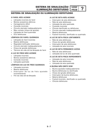9 - 7
VERIF
PROB ?
SISTEMA DE SINALIZAÇÃO OU ILUMINAÇÃO DEFEITUOSO
SISTEMA DE SINALIZAÇÃO/
ILUMINAÇÃO DEFEITUOSO
A LUZ DE SETA NÃO ACENDE
• Interruptor de seta defeituoso
• Rele de seta defeituoso
• Lâmpada da seta queimada
• Conexão incorreta
• Chicote danificado ou defeituoso
• Circuito aterrado inadequadamente
• Bateria defeituosa
• Fusível incorreto, danificado ou queimado
A LUZ DE SETA PISCA LENTAMENTE
• Rele de seta defeituoso
• Chave de ignição defeituosa
• Interruptor de seta defeituoso
• Lâmpada da seta incorreta
A LUZ DE SETA PERMANECE ACESA
• Rele de seta defeituoso
• Lâmpada da luz de seta queimada
A LUZ DE SETA PISCA RAPIDAMENTE
• Lâmpada da seta incorreta
• Rele de seta defeituoso
• Lâmpada da seta queimada
A BUZINA NÃO EMITE SOM
• Buzina ajustada inadequadamente
• Buzina defeituosa ou danificada
• Chave de ignição defeituosa
• Interruptor da buzina defeituoso
• Bateria defeituosa
• Fusível incorreto, danificado ou queimado
• Chicote defeituoso
O FAROL NÃO ACENDE
• Lâmpada incorreta do farol
• Muitos acessórios elétricos
• Carregamento difícil
• Conexão incorreta
• Circuito aterrado inadequadamente
• Mau contato (chave de ignição)
• Lâmpada do farol queimada
• ECU defeituosa
LÂMPADA DO FAROL QUEIMADA
• Lâmpada do farol incorreta
• Bateria defeituosa
• Regulador/retificador defeituoso
• Circuito aterrado inadequadamente
• Chave de ignição defeituosa
• Término da vida útil da lâmpada do farol
A LUZ DE FREIO NÃO ACENDE
• Lâmpada incorreta
• Muitos acessórios elétricos
• Conexão incorreta
• Lâmpada queimada
LÂMPADA DA LUZ DE FREIO QUEIMADA
• Lâmpada incorreta
• Bateria defeituosa
• Interruptor da luz de freio ajustado
incorretamente
• Fim da vida útil da lâmpada
 