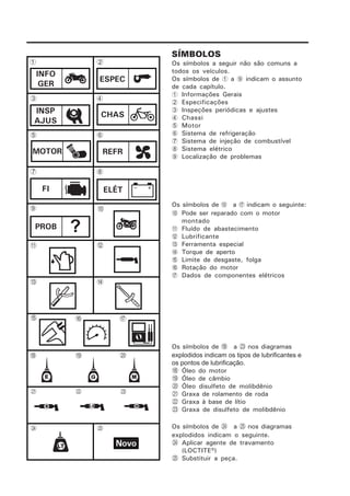SÍMBOLOS
Os símbolos a seguir não são comuns a
todos os veículos.
Os símbolos de 1 a 9 indicam o assunto
de cada capítulo.
1 Informações Gerais
2 Especificações
3 Inspeções periódicas e ajustes
4 Chassi
5 Motor
6 Sistema de refrigeração
7 Sistema de injeção de combustível
8 Sistema elétrico
9 Localização de problemas
Os símbolos de 0 a G indicam o seguinte:
0 Pode ser reparado com o motor
montado
A Fluído de abastecimento
B Lubrificante
C Ferramenta especial
D Torque de aperto
E Limite de desgaste, folga
F Rotação do motor
G Dados de componentes elétricos
Os símbolos de H a M nos diagramas
explodidos indicam os tipos de lubrificantes e
os pontos de lubrificação.
H Óleo do motor
I Óleo de câmbio
J Óleo disulfeto de molibdênio
K Graxa de rolamento de roda
L Graxa à base de lítio
M Graxa de disulfeto de molibdênio
Os símbolos de N a O nos diagramas
explodidos indicam o seguinte.
N Aplicar agente de travamento
(LOCTITE®)
O Substituir a peça.
1 2
3 4
5 6
7 8
F G
K M
N O
H J
L
I
Novo
INFO
GER
ESPEC
INSP
AJUS
MOTOR
CHAS
ELÉT
?PROB
E
DC
BA
REFR
FI
9 0
 