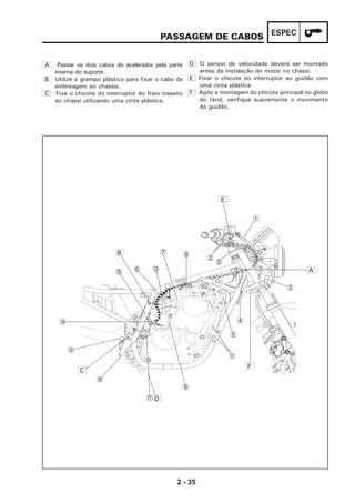 2 - 35
ESPECPASSAGEM DE CABOS
1
2
3
4
7
6
8
9
0
A
C
D
E
F
G D
C
B
A
F
B
E
5
D O sensor de velocidade deverá ser montado
antes da instalação do motor no chassi.
E Fixar o chicote do interruptor ao guidão com
uma cinta plástica.
F Após a montagem do chicote principal no globo
do farol, verifique suavemente o movimento
do guidão.
A Passar os dois cabos do acelerador pela parte
interna do suporte.
B Utilize o grampo plástico para fixar o cabo da
embreagem ao chassis.
C Fixe o chicote do interruptor do freio traseiro
ao chassi utilizando uma cinta plástica.
 