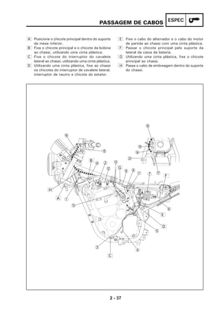 2 - 37
ESPECPASSAGEM DE CABOS
1
2
3
4
5
6
7
89
0
A
B
C
D
E
F
G
H
I
J
D
A
B
C
D
E
F
G
H
A Posicione o chicote principal dentro do suporte
da mesa inferior.
B Fixe o chicote principal e o chicote da bobina
ao chassi, utilizando uma cinta plástica.
C Fixe o chicote do interruptor do cavalete
lateral ao chassi, utilizando uma cinta plástica.
D Utilizando uma cinta plástica, fixe ao chassi
os chicotes do interruptor de cavalete lateral,
interruptor de neutro e chicote do estator.
E Fixe o cabo do alternador e o cabo do motor
de partida ao chassi com uma cinta plástica.
F Passar o chicote principal pelo suporte da
lateral da caixa da bateria.
G Utilizando uma cinta plástica, fixe o chicote
principal ao chassi.
H Passe o cabo de embreagem dentro do suporte
do chassi.
 