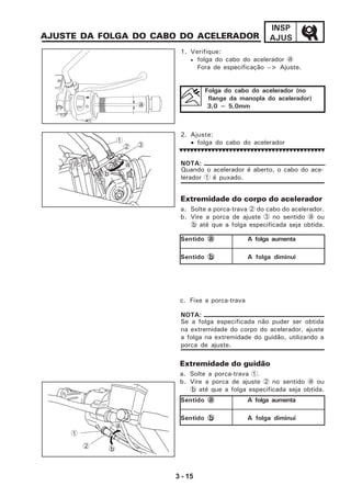 3 - 15
INSP
AJUS
2. Ajuste:
• folga do cabo do acelerador
Extremidade do corpo do acelerador
a. Solte a porca-trava 2 do cabo do acelerador.
b. Vire a porca de ajuste 3 no sentido a ou
b até que a folga especificada seja obtida.
AJUSTE DA FOLGA DO CABO DO ACELERADOR
1. Verifique:
• folga do cabo do acelerador a
Fora de especificação --> Ajuste.
c. Fixe a porca-trava
Extremidade do guidão
a. Solte a porca-trava 1.
b. Vire a porca de ajuste 2 no sentido a ou
b até que a folga especificada seja obtida.
Se a folga especificada não puder ser obtida
na extremidade do corpo do acelerador, ajuste
a folga na extremidade do guidão, utilizando a
porca de ajuste.
NOTA:
Folga do cabo do acelerador (no
flange da manopla do acelerador)
3,0 ~ 5,0mm
Quando o acelerador é aberto, o cabo do ace-
lerador 1 é puxado.
NOTA:
a
b
1
2
Sentido aaaaa A folga aumenta
Sentido bbbbb A folga diminui
Sentido aaaaa A folga aumenta
Sentido bbbbb A folga diminui
1a
1
2 3
b
a
 