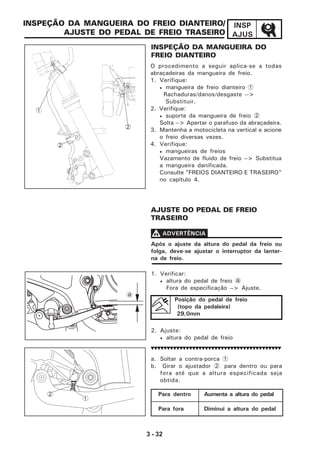 3 - 32
INSP
AJUS
O procedimento a seguir aplica-se a todas
abraçadeiras da mangueira de freio.
1. Verifique:
• mangueira de freio dianteiro 1
Rachaduras/danos/desgaste -->
Substituir.
2. Verifique:
• suporte da mangueira de freio 2
Solta --> Apertar o parafuso da abraçadeira.
3. Mantenha a motocicleta na vertical e acione
o freio diversas vezes.
4. Verifique:
• mangueiras de freios
Vazamento de fluido de freio --> Substitua
a mangueira danificada.
Consulte "FREIOS DIANTEIRO E TRASEIRO"
no capítulo 4.
1
2
2
INSPEÇÃO DA MANGUEIRA DO FREIO DIANTEIRO/
AJUSTE DO PEDAL DE FREIO TRASEIRO
INSPEÇÃO DA MANGUEIRA DO
FREIO DIANTEIRO
AJUSTE DO PEDAL DE FREIO
TRASEIRO
1. Verificar:
• altura do pedal de freio a
Fora de especificação --> Ajuste.
2. Ajuste:
• altura do pedal de freio
a. Soltar a contra-porca 1
b. Girar o ajustador 2 para dentro ou para
fora até que a altura especificada seja
obtida.
VVVVV ADVERTÊNCIA
Após o ajuste da altura do pedal da freio ou
folga, deve-se ajustar o interruptor da lanter-
na de freio.
a
Para dentro Aumenta a altura do pedal
Para fora Diminui a altura do pedal
1
2
Posição do pedal de freio
(topo da pedaleira)
29,0mm
 