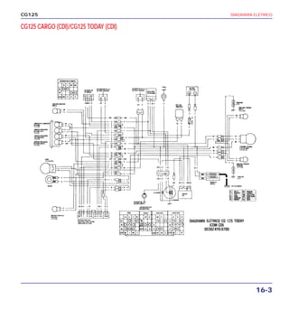 DIAGRAMA ELÉTRICO
16-3
CG125
CG125 CARGO (CDI)/CG125 TODAY (CDI)
 