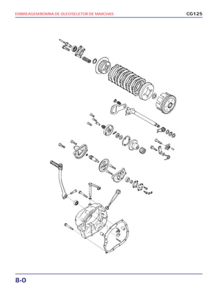 8-0
EMBREAGEM/BOMBA DE OLEO/SELETOR DE MARCHAS CG125
 