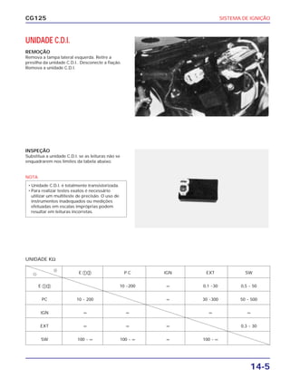 SISTEMA DE IGNIÇÃO
14-5
CG125
UNIDADE C.D.I.
REMOÇÃO
Remova a tampa lateral esquerda. Retire a
presilha da unidade C.D.I.. Desconecte a fiação.
Remova a unidade C.D.I.
INSPEÇÃO
Substitua a unidade C.D.I. se as leituras não se
enquadrarem nos limites da tabela abaixo.
NOTA
• Unidade C.D.I. é totalmente transistorizada.
• Para realizar testes exatos é necessário
utilizar um multiteste de precisão. O uso de
instrumentos inadequados ou medições
efetuadas em escalas impróprias podem
resultar em leituras incorretas.
E ቢባ P.C IGN EXT SW
E ቢባ 10 ~200 ∞ 0,1 ~30 0,5 ~ 50
PC 10 ~ 200 ∞ 30 ~300 50 ~ 500
IGN ∞ ∞ ∞ ∞
EXT ∞ ∞ ∞ 0,3 ~ 30
SW 100 ~ ∞ 100 ~ ∞ ∞ 100 ~ ∞
UNIDADE KΩ
+
–
 