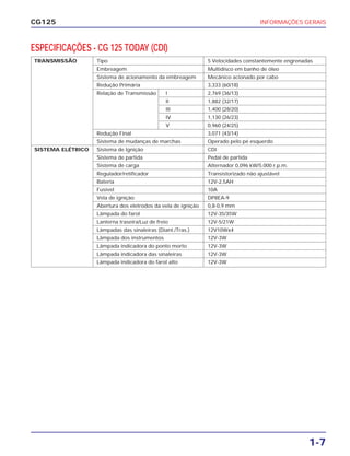INFORMAÇÕES GERAIS
1-7
CG125
TRANSMISSÃO Tipo 5 Velocidades constantemente engrenadas
Embreagem Multidisco em banho de óleo
Sistema de acionamento da embreagem Mecânico acionado por cabo
Redução Primária 3,333 (60/18)
Relação de Transmissão I 2,769 (36/13)
II 1,882 (32/17)
III 1,400 (28/20)
IV 1,130 (26/23)
V 0,960 (24/25)
Redução Final 3,071 (43/14)
Sistema de mudanças de marchas Operado pelo pé esquerdo
SISTEMA ELÉTRICO Sistema de Ignição CDI
Sistema de partida Pedal de partida
Sistema de carga Alternador 0,096 kW/5.000 r.p.m.
Regulador/retificador Transistorizado não ajustável
Bateria 12V-2,5AH
Fusível 10A
Vela de ignição DP8EA-9
Abertura dos eletrodos da vela de ignição 0,8-0,9 mm
Lâmpada do farol 12V-35/35W
Lanterna traseira/Luz de freio 12V-5/21W
Lâmpadas das sinaleiras (Diant./Tras.) 12V10Wx4
Lâmpada dos instrumentos 12V-3W
Lâmpada indicadora do ponto morto 12V-3W
Lâmpada indicadora das sinaleiras 12V-3W
Lâmpada indicadora do farol alto 12V-3W
ESPECIFICAÇÕES - CG 125 TODAY (CDI)
 