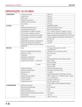 INFORMAÇÕES GERAIS
1-8
CG125
DIMENSÕES Comprimento total 1995 mm
Largura total 730 mm
Altura total 1040 mm
Distância entre eixos 1305 mm
Distância mínima do solo 150 mm
Peso (seco) 101,3 kg
CHASSI Tipo DIAMOND FRAME
Suspensão dianteira/curso Garfo telescópico/115 mm
Suspensão traseira/curso Braço Oscilante/64 mm
Pneu dianteiro, medida e pressão 2,75 - 18 42P/ 175 kPa (1,75 kg/cm2
, 25 psi)
Pneu traseiro, medida e pressão 90/90- 18 57P/ 200 kPa (2.00 kg/cm2
, 29 psi)
Freio dianteiro; tipo/área de frenagem Tambor (sapatas de expansão interna/ 102 cm2
)
Freio traseiro; tipo área de frenagem Tambor (sapatas de expansão interna/86 cm2
)
Cáster/Trail 28°/100 mm
Capacidade do tanque de combustível 12,0 litros
Reserva do tanque de combustível 2,6 litros
Capacidade de óleo dos amortecedores
dianteiros 82,5 ± 2,5 cm3
MOTOR Tipo 4 Tempos, refrigerado a ar, OHV,
monocilíndrico
Número e disposição dos cilindros Inclinado 15° em relação à vertical
Diâmetro x curso 56,5 x 49,5 mm
Cilindrada 124 cm3
Relação de compressão 9,2:1
Comando de válvulas OHV acionado por varetas, duas válvulas
Diagrama das válvulas Admissão Abre 0° PMS
Fecha 30° DPMI
Escape Abre 30° APMI
Fecha 0° PMS
Folga das válvulas 0,08 mm Admissão/Escape
Sistema de lubrificação Forçada por bomba de óleo
Bomba de óleo Trocoidal
Filtro de ar Espuma poliuretano umedecido com óleo
Compressão do cilindro 1300 ± 150 kPa (13 ± 1,5 kg/cm2
) (185 ± 21 psi)
Potência máxima 11 cv a 9.000 r.p.m.
Torque máximo 0,94 kg.m a 7500 r.p.m.
Capacidade de óleo 0,8 litros (para troca)
1,0 litro (após a desmontagem do motor)
CARBURADOR Diâmetro do venturi 22 mm
Número de identificação PD 47 FBA KC
Glicler principal # 100
Gicler de marcha lenta # 38
Abertura inicial do parafuso da mistura 1-1/2 voltas
Nível da bóia 14,0 mm
Rotação de marcha lenta 1.400 ± 100 r.p.m.
ESPECIFICAÇÕES - CG 125 CARGO
 