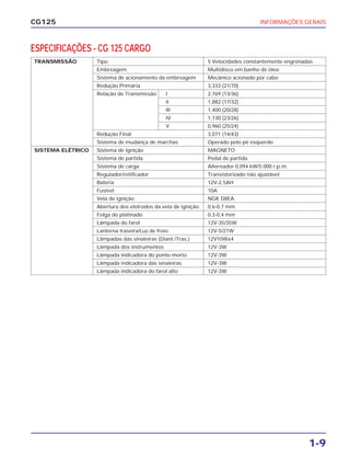 INFORMAÇÕES GERAIS
1-9
CG125
TRANSMISSÃO Tipo 5 Velocidades constantemente engrenadas
Embreagem Multidisco em banho de óleo
Sistema de acionamento da embreagem Mecânico acionado por cabo
Redução Primária 3,333 (21/70)
Relação de Transmissão I 2,769 (13/36)
II 1,882 (17/32)
III 1,400 (20/28)
IV 1,130 (23/26)
V 0,960 (25/24)
Redução Final 3,071 (14/43)
Sistema de mudança de marchas Operado pelo pé esquerdo
SISTEMA ELÉTRICO Sistema de Ignição MAGNETO
Sistema de partida Pedal de partida
Sistema de carga Alternador 0,094 kW/5.000 r.p.m.
Regulador/retificador Transistorizado não ajustável
Bateria 12V-2,5AH
Fusível 10A
Vela de ignição NGK D8EA
Abertura dos eletrodos da vela de ignição 0,6-0,7 mm
Folga do platinado 0,3-0,4 mm
Lâmpada do farol 12V-35/35W
Lanterna traseira/Luz de freio 12V-5/21W
Lâmpadas das sinaleiras (Diant./Tras.) 12V10Wx4
Lâmpada dos instrumentos 12V-3W
Lâmpada indicadora do ponto morto 12V-3W
Lâmpada indicadora das sinaleiras 12V-3W
Lâmpada indicadora do farol alto 12V-3W
ESPECIFICAÇÕES - CG 125 CARGO
 