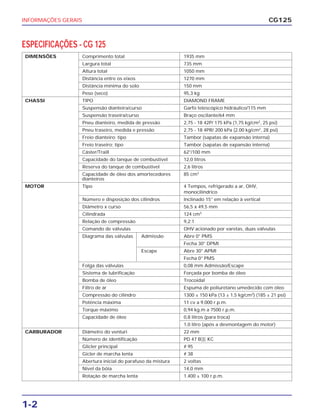 INFORMAÇÕES GERAIS
1-2
CG125
DIMENSÕES Comprimento total 1935 mm
Largura total 735 mm
Altura total 1050 mm
Distância entre os eixos 1270 mm
Distância mínima do solo 150 mm
Peso (seco) 95,3 kg
CHASSI TIPO DIAMOND FRAME
Suspensão dianteira/curso Garfo telescópico hidráulico/115 mm
Suspensão traseira/curso Braço oscilante/64 mm
Pneu dianteiro, medida de pressão 2,75 - 18 42P/ 175 kPa (1,75 kg/cm2
, 25 psi)
Pneu traseiro, medida e pressão 2,75 - 18 4PR/ 200 kPa (2.00 kg/cm2
, 28 psi)
Freio dianteiro; tipo Tambor (sapatas de expansão interna)
Freio traseiro; tipo Tambor (sapatas de expansão interna)
Cáster/Traill 62°/100 mm
Capacidade do tanque de combustível 12,0 litros
Reserva do tanque de combustível 2,6 litros
Capacidade de óleo dos amortecedores 85 cm3
dianteiros
MOTOR Tipo 4 Tempos, refrigerado a ar, OHV,
monocilíndrico
Número e disposição dos cilindros Inclinado 15° em relação à vertical
Diâmetro x curso 56,5 x 49,5 mm
Cilindrada 124 cm3
Relação de compressão 9,2:1
Comando de válvulas OHV acionado por varetas, duas válvulas
Diagrama das válvulas Admissão Abre 0° PMS
Fecha 30° DPMI
Escape Abre 30° APMI
Fecha 0° PMS
Folga das válvulas 0,08 mm Admissão/Escape
Sistema de lubrificação Forçada por bomba de óleo
Bomba de óleo Trocoidal
Filtro de ar Espuma de poliuretano umedecido com óleo
Compressão do cilindro 1300 ± 150 kPa (13 ± 1,5 kg/cm2
) (185 ± 21 psi)
Potência máxima 11 cv a 9.000 r.p.m.
Torque máximo 0,94 kg.m a 7500 r.p.m.
Capacidade de óleo 0,8 litros (para troca)
1,0 litro (após a desmontagem do motor)
CARBURADOR Diâmetro do venturi 22 mm
Número de identificação PD 47 BB KC
Glicler principal # 95
Gicler de marcha lenta # 38
Abertura inicial do parafuso da mistura 2 voltas
Nível da bóia 14,0 mm
Rotação de marcha lenta 1.400 ± 100 r.p.m.
ESPECIFICAÇÕES - CG 125
 