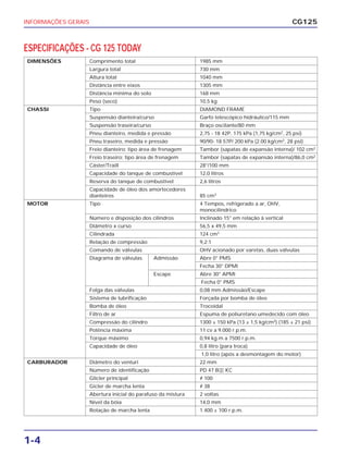 INFORMAÇÕES GERAIS
1-4
CG125
DIMENSÕES Comprimento total 1985 mm
Largura total 730 mm
Altura total 1040 mm
Distância entre eixos 1305 mm
Distância mínima do solo 168 mm
Peso (seco) 10,5 kg
CHASSI Tipo DIAMOND FRAME
Suspensão dianteira/curso Garfo telescópico hidráulico/115 mm
Suspensão traseira/curso Braço oscilante/80 mm
Pneu dianteiro, medida e pressão 2,75 - 18 42P, 175 kPa (1,75 kg/cm2
, 25 psi)
Pneu traseiro, medida e pressão 90/90- 18 57P/ 200 kPa (2.00 kg/cm2
, 28 psi)
Freio dianteiro; tipo área de frenagem Tambor (sapatas de expansão interna)/ 102 cm2
Freio traseiro; tipo área de frenagem Tambor (sapatas de expansão interna)/86,0 cm2
Cáster/Traill 28°/100 mm
Capacidade do tanque de combustível 12,0 litros
Reserva do tanque de combustível 2,6 litros
Capacidade de óleo dos amortecedores
dianteiros 85 cm3
MOTOR Tipo 4 Tempos, refrigerado a ar, OHV,
monocilíndrico
Número e disposição dos cilindros Inclinado 15° em relação à vertical
Diâmetro x curso 56,5 x 49,5 mm
Cilindrada 124 cm3
Relação de compressão 9,2:1
Comando de válvulas OHV acionado por varetas, duas válvulas
Diagrama de válvulas Admissão Abre 0° PMS
Fecha 30° DPMI
Escape Abre 30° APMI
Fecha 0° PMS
Folga das válvulas 0,08 mm Admissão/Escape
Sistema de lubrificação Forçada por bomba de óleo
Bomba de óleo Trocoidal
Filtro de ar Espuma de poliuretano umedecido com óleo
Compressão do cilindro 1300 ± 150 kPa (13 ± 1,5 kg/cm2
) (185 ± 21 psi)
Potência máxima 11 cv a 9.000 r.p.m.
Torque máximo 0,94 kg.m a 7500 r.p.m.
Capacidade de óleo 0,8 litro (para troca)
1,0 litro (após a desmontagem do motor)
CARBURADOR Diâmetro do venturi 22 mm
Número de identificação PD 47 BB KC
Glicler principal # 100
Gicler de marcha lenta # 38
Abertura inicial do parafuso da mistura 2 voltas
Nível da bóia 14,0 mm
Rotação de marcha lenta 1.400 ± 100 r.p.m.
ESPECIFICAÇÕES - CG 125 TODAY
 