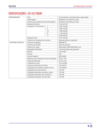 INFORMAÇÕES GERAIS
1-5
CG125
TRANSMISSÃO Tipo 5 Velocidades constantemente engrenadas
Embreagem Multidisco em banho de óleo
Sistema de acionamento da embreagem Mecânico acionado por cabo
Redução Primária 3,333 (21/70)
Relação de Transmissão I 2,769 (13/36)
II 1,882 (17/32)
III 1,400 (20/28)
IV 1,130 (23/26)
V 0,960 (25/24)
Redução Final 3,071 (14/43)
Sistema de mudança de marchas Operado pelo pé esquerdo
SISTEMA ELÉTRICO Sistema de Ignição MAGNETO
Sistema de partida Pedal de partida
Sistema de carga Alternador 0,094 kW/5.000 r.p.m.
Regulador/retificador Transistorizado não ajustável
Bateria 12V-2,5AH
Fusível 10A
Vela de ignição NGK D8EA
Abertura dos eletrodos da vela de ignição 0,6-0,7 mm
Folga do platinado 0,3-0,4 mm
Lâmpada do farol 12V-35/35W
Lanterna traseira/Luz de freio 12V-5/21W
Lâmpadas das sinaleiras (Diant./Tras.) 12V-10Wx4
Lâmpada dos instrumentos 12V-3W
Lâmpada indicadora do ponto morto 12V-3W
Lâmpada indicadora das sinaleiras 12V-3W
Lâmpada indicadora do farol alto 12V-3W
ESPECIFICAÇÕES - CG 125 TODAY
 