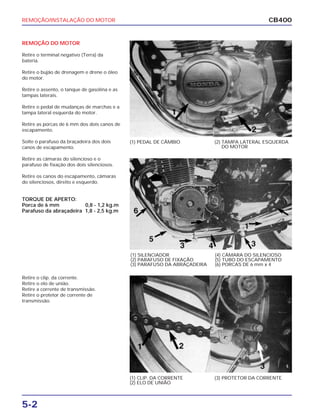 REMOÇÃO/INSTALAÇÃO DO MOTOR
5-2
CB400
REMOÇÃO DO MOTOR
Retire o terminal negativo (Terra) da
bateria.
Retire o bujão de drenagem e drene o óleo
do motor.
Retire o assento, o tanque de gasolina e as
tampas laterais.
Retire o pedal de mudanças de marchas e a
tampa lateral esquerda do motor.
Retire as porcas de 6 mm dos dois canos de
escapamento.
Solte o parafuso da braçadeira dos dois
canos de escapamento.
Retire as câmaras do silencioso e o
parafuso de fixação dos dois silenciosos.
Retire os canos do escapamento, câmaras
do silenciosos, direito e esquerdo.
TORQUE DE APERTO:
Porca de 6 mm 0,8 - 1,2 kg.m
Parafuso da abraçadeira 1,8 - 2,5 kg.m
Retire o clip. da corrente.
Retire o elo de união.
Retire a corrente de transmissão.
Retire o protetor de corrente de
transmissão.
(1) PEDAL DE CÂMBIO (2) TAMPA LATERAL ESQUERDA
DO MOTOR
(1) SILENCIADOR
(2) PARAFUSO DE FIXAÇÃO
(3) PARAFUSO DA ABRAÇADEIRA
(4) CÂMARA DO SILENCIOSO
(5) TUBO DO ESCAPAMENTO
(6) PORCAS DE 6 mm x 4
(1) CLIP. DA CORRENTE
(2) ELO DE UNIÃO
(3) PROTETOR DA CORRENTE
 