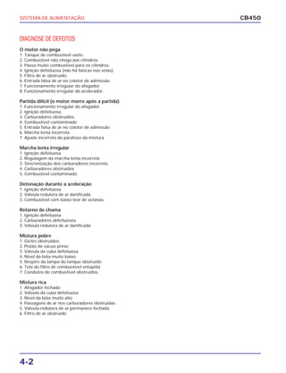 SISTEMA DE ALIMENTAÇÃO
4-2
CB450
DIAGNOSE DE DEFEITOS
O motor não pega
1. Tanque de combustível vazio.
2. Combustível não chega aos cilindros.
3. Passa muito combustível para os cilindros.
4. Ignição defeituosa (não há faíscas nas velas).
5. Filtro de ar obstruído.
6. Entrada falsa de ar no coletor de admissão.
7. Funcionamento irregular do afogador.
8. Funcionamento irregular do acelerador.
Partida difícil (o motor morre após a partida)
1. Funcionamento irregular do afogador.
2. Ignição defeituosa
3. Carburadores obstruídos.
4. Combustível contaminado
5. Entrada falsa de ar no coletor de admissão
6. Marcha lenta incorreta
7. Ajuste incorreto do parafuso da mistura
Marcha lenta irregular
1. Ignição defeituosa
2. Regulagem da marcha lenta incorreta
3. Sincronização dos carburadores incorreta.
4. Carburadores obstruídos
5. Combustível contaminado
Detonação durante a aceleração
1. Ignição defeituosa
2. Válvula redutora de ar danificada
3. Combustível com baixo teor de octanas.
Retorno de chama
1. Ignição defeituosa
2. Carburadores defeituosos
3. Válvula redutora de ar danificada
Mistura pobre
1. Giclês obstruídos.
2. Pistão de vácuo preso
3. Válvula da cuba defeituosa
4. Nível da bóia muito baixo
5. Respiro da tampa do tanque obstruído
6. Tela do filtro de combustível entupida
7. Condutos de combustível obstruídos.
Mistura rica
1. Afogador fechado
2. Válvula da cuba defeituosa
3. Nível da bóia muito alto
4. Passagens de ar nos carburadores obstruídas
5. Válvula redutora de ar permanece fechada
6. Filtro de ar obstruído
 