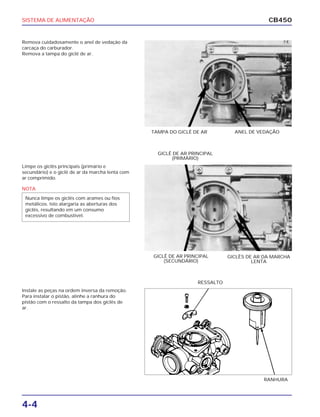 SISTEMA DE ALIMENTAÇÃO
4-4
CB450
Remova cuidadosamente o anel de vedação da
carcaça do carburador.
Remova a tampa do giclê de ar.
Limpe os giclês principais (primário e
secundário) e o giclê de ar da marcha lenta com
ar comprimido.
Instale as peças na ordem inversa da remoção.
Para instalar o pistão, alinhe a ranhura do
pistão com o ressalto da tampa dos giclês de
ar.
ANEL DE VEDAÇÃOTAMPA DO GICLÊ DE AR
GICLÊ DE AR PRINCIPAL
(PRIMÁRIO)
GICLÊS DE AR DA MARCHA
LENTA
GICLÊ DE AR PRINCIPAL
(SECUNDÁRIO)
RESSALTO
RANHURA
NOTA
Nunca limpe os giclês com arames ou fios
metálicos. Isto alargaria as aberturas dos
giclês, resultando em um consumo
excessivo de combustível.
 