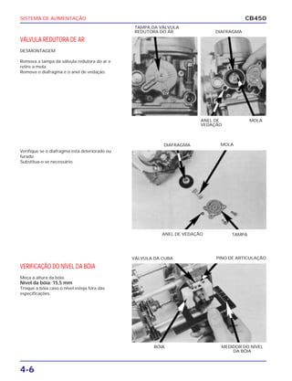 SISTEMA DE ALIMENTAÇÃO
4-6
CB450
VÁLVULA REDUTORA DE AR
DESMONTAGEM
Remova a tampa da válvula redutora do ar e
retire a mola.
Remova o diafragma e o anel de vedação.
Verifique se o diafragma está deteriorado ou
furado.
Substitua-o se necessário.
VERIFICAÇÃO DO NÍVEL DA BÓIA
Meça a altura da bóia.
Nível da bóia: 15,5 mm
Troque a bóia caso o nível esteja fora das
especificações.
MOLAANEL DE
VEDAÇÃO
MOLADIAFRAGMA
TAMPAANEL DE VEDAÇÃO
PINO DE ARTICULAÇÃOVÁLVULA DA CUBA
DIAFRAGMA
TAMPA DA VÁLVULA
REDUTORA DO AR
MEDIDOR DO NÍVEL
DA BÓIA
BÓIA
 