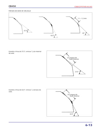 CABEÇOTE/VÁLVULAS
6-13
CB450
Usando a fresa de 37,5o
, remova 1
/4 do material
da sede.
Usando a fresa de 63,5o
, remova 1
/4 da base da
sede.
FRESAS DA SEDE DE VÁLVULA
37,5o
63,5o
1,1 – 1,3 mm
45o
(1) Largura da
Sede Anterior
(1) Largura da
Sede Anterior
37,5o
63,5o
 