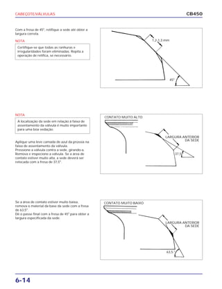 CABEÇOTE/VÁLVULAS
6-14
CB450
Com a fresa de 45o
, retifique a sede até obter a
largura correta.
Aplique uma leve camada de azul da prússia na
faixa de assentamento da válvula.
Pressione a válvula contra a sede, girando-a.
Remova e inspecione a válvula. Se a área de
contato estiver muito alta, a sede deverá ser
retocada com a fresa de 37,5o
.
Se a área de contato estiver muito baixa,
remova o material da base da sede com a fresa
de 63,5o
.
Dê o passe final com a fresa de 45o
para obter a
largura especificada da sede.
CONTATO MUITO BAIXO
CONTATO MUITO ALTO
LARGURA ANTERIOR
DA SEDE
LARGURA ANTERIOR
DA SEDE
63,5.o
37,5.o
45o
1,2-1,3 mmNOTA
Certifique-se que todas as ranhuras e
irregularidades foram eliminadas. Repita a
operação de retífica, se necessário.
NOTA
A localização da sede em relação à faixa de
assentamento da válvula é muito importante
para uma boa vedação.
 