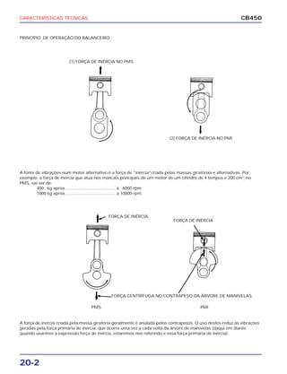 PRINCÍPIO DE OPERAÇÃO DO BALANCEIRO
A fonte de vibrações num motor alternativo é a força de “inércia”criada pelas massas giratórias e alternativas. Por
exemplo, a força de inércia que atua nos mancais principais de um motor de um cilindro de 4 tempos e 200 cm3
, no
PMS, vai ser de:
400 kg aprox........................................... a 6000 rpm
1000 kg aprox........................................... a 10000 rpm
A força de inércia criada pela massa giratória geralmente é anulada pelos contrapesos. O uso destes reduz as vibrações
geradas pela força primária de inércia, que ocorre uma vez a cada volta da árvore de manivelas (daqui em diante
quando usarmos a expressão força de inércia, estaremos nos referindo e essa força primária de inércia).
CARACTERÍSTICAS TÉCNICAS
20-2
CB450
(1) FORÇA DE INÉRCIA NO PMS
(2) FORÇA DE INÉRCIA NO PMI
FORÇA DE INÉRCIA
FORÇA DE INÉRCIA
FORÇA CENTRÍFUGA NO CONTRAPESO DA ÁRVORE DE MANIVELAS
PMS PMI
 