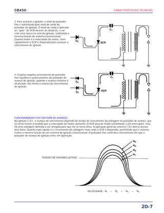 CARACTERÍSTICAS TÉCNICAS
20-7
CB450
3. Para avançar a ignição, o sinal do pulsador
fixo é substituído pelo sinal de saída do
pulsador de ignição. O sinal de saída á aplicado
ao “gate” do SCR através do diodo D3, e vai
criar uma faísca na vela de ignição, realizando a
mesma função do sistema convencional.
Quanto maior é a velocidade do motor, mais
rapidamente o SCR é disparado para avançar o
sincronismo de ignição.
4. O pulso negativo proveniente do pulsador
fixo equilibra o pulso positivo do pulsador de
avanço de ignição, quando o avanço máximo é
alcançado. Isto limita o avanço do sincronismo
de ignição.
FUNCIONAMENTO DO SISTEMA DE AVANÇO
Na ignição C.D.I., o avanço do sincronismo depende do tempo de crescimento da voltagem no pulsador de avanço, que
se torna menor à medida que a velocidade do motor aumenta. O SCR atua de modo semelhante a um interruptor, mas
há uma voltagem definida a ser atingida para que ele se torne ativo. A operação geral do sistema C.D.I deriva desses
dois fatos. Quanto mais rápido é o crescimento da voltagem, mais cedo o SCR é disparado, permitindo que o sistema
realize a mesma função de um sistema de ignição convencional. O pulsador fixo controla o sincronismo até que o
pulsador de avanço de ignição entre em operação.
TENSÃO DE DISPARO (ATIVO)
VELOCIDADE: N1 < N2 < N3 < N4
 