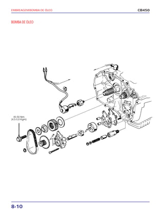 EMBREAGEM/BOMBA DE ÓLEO
8-10
CB450
BOMBA DE ÓLEO
45-50 Nm
(4,5-5,0 Kgm)
 