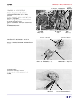 EMBREAGEM/BOMBA DE ÓLEO
8-11
CB450
• REMOÇÃO DA BOMBA DE ÓLEO
Remova a tampa esquerda do motor.
Fixe o rotor do alternador com o fixador
universal.
Remova o parafuso da engrenagem primária.
Remova o anel elástico.
Remova as engrenagens de acionamento da
bomba de óleo e a corrente.
Remova os parafusos de fixação da bomba de
óleo.
Retire a bomba de óleo.
• DESMONTAGEM DA BOMBA DE ÓLEO
Remova a tampa da bomba de óleo e arruela de
encosto.
Retire o pino-guia.
Retire o eixo da bomba de óleo.
Remova os rotores interno e externo da
carcaça.
ANEL
ELÁSTICO
BOMBA DE
ÓLEO
FIXADOR
UNIVERSAL
ROTOR INTERNOROTOR EXTERNO
ARRUELA DE ENCOSTOTAMPA DA BOMBA DE ÓLEO
ENGRE-
NAGENSCORRENTE PARAFUSO
EIXO DA BOMBA DE ÓLEOPINO-GUIA
 