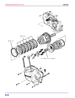 EMBREAGEM/BOMBA DE ÓLEO
8-0
CB450
DISCO “B”
DISCO “A”
45 - 50 N.m (4,5 - 5,0 kg.m)
 