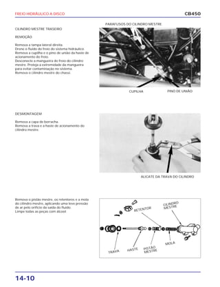 FREIO HIDRÁULICO A DISCO
14-10
CB450
CILINDRO MESTRE TRASEIRO
REMOÇÃO
Remova a tampa lateral direita.
Drene o fluido do freio do sistema hidráulico.
Remova a cupilha e o pino de união da haste de
acionamento do freio.
Desconecte a mangueira do freio do cilindro
mestre. Proteja a extremidade da mangueira
para evitar contaminação no sistema.
Remova o cilindro mestre do chassi.
DESMONTAGEM
Remova a capa de borracha.
Remova a trava e a haste de acionamento do
cilindro mestre.
Remova o pistão mestre, os retentores e a mola
do cilindro mestre, aplicando uma leve pressão
de ar pelo orifício da saída do fluido.
Limpe todas as peças com álcool.
PINO DE UNIÃOCUPILHA
ALICATE DA TRAVA DO CILINDRO
PARAFUSOS DO CILINDRO MESTRE
RETENTOR
CILINDRO
MESTRE
TRAVA HASTE PISTÃO
MESTRE
MOLA
 
