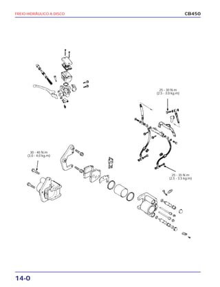 FREIO HIDRÁULICO A DISCO
14-0
CB450
25 - 35 N.m
(2,5 - 3,5 kg.m)
30 - 40 N.m
(3,0 - 4,0 kg.m)
25 - 30 N.m
(2,5 - 3,0 kg.m)
 
