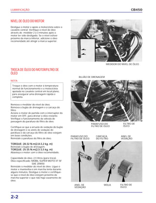 LUBRIFICAÇÃO
2-2
CB450
NÍVEL DE ÓLEO DO MOTOR
Desligue o motor e apoie a motocicleta sobre o
cavalete central. Verifique o nível de óleo
através do medidor 2 a 3 minutos após o
motor ter sido desligado. Se o nível estiver
próximo da marca inferior, adicione o óleo
recomendado até atingir a marca superior.
TROCA DE ÓLEO DO MOTOR/FILTRO DE
ÓLEO
Remova o medidor do nível de óleo.
Remova o bujão de drenagem e a carcaça do
filtro.
Acione o motor de partida com o interruptor do
motor em OFF, para drenar o óleo restante.
Verifique o funcionamento da válvula de
passagem do parafuso do filtro de óleo.
Certifique-se que a arruela de vedação do bujão
de drenagem e os anéis de vedação do
parafuso e da carcaça do filtro de óleo estejam
em boas condições.
Reinstale o parafuso do filtro de óleo.
TORQUE: 28-32 N.m(2,8-3,2 kg. m)
Reinstale o bujão de drenagem.
TORQUE: 25-35 N.m(2,5-3,5 kg. m)
Abasteça o motor com o óleo recomendado.
Capacidade de óleo: 2,5 litros (para troca).
Óleo especificado: MOBIL SUPER MOTO 4T SF
SAE 20W50
Reinstale o medidor do nível de óleo. Ligue o
motor e mantenha-o em marcha lenta durante
alguns minutos. Desligue o motor e certifique-
se que o nível de óleo estejam próximo da
marcha superior e que não haja vazamento de
óleo.
MEDIDOR DO NÍVEL DE ÓLEO
BUJÃO DE DRENAGEM
PARAFUSO DO
FILTRO DE ÓLEO
ANEL DE
VEDAÇÃO
CARCAÇA
DO FILTRO
PARAFUSO DO
FILTRO DE ÓLEO
FILTRO DE
ÓLEO
ANEL DE
VEDAÇÃO
MOLA
FILTRO DE
ÓLEO
NOTA
Troque o óleo com o motor à temperatura
normal de funcionamento e a motocicleta
apoiada no cavalete central em local plano,
para assegurar uma drenagem rápida e
completa.
 