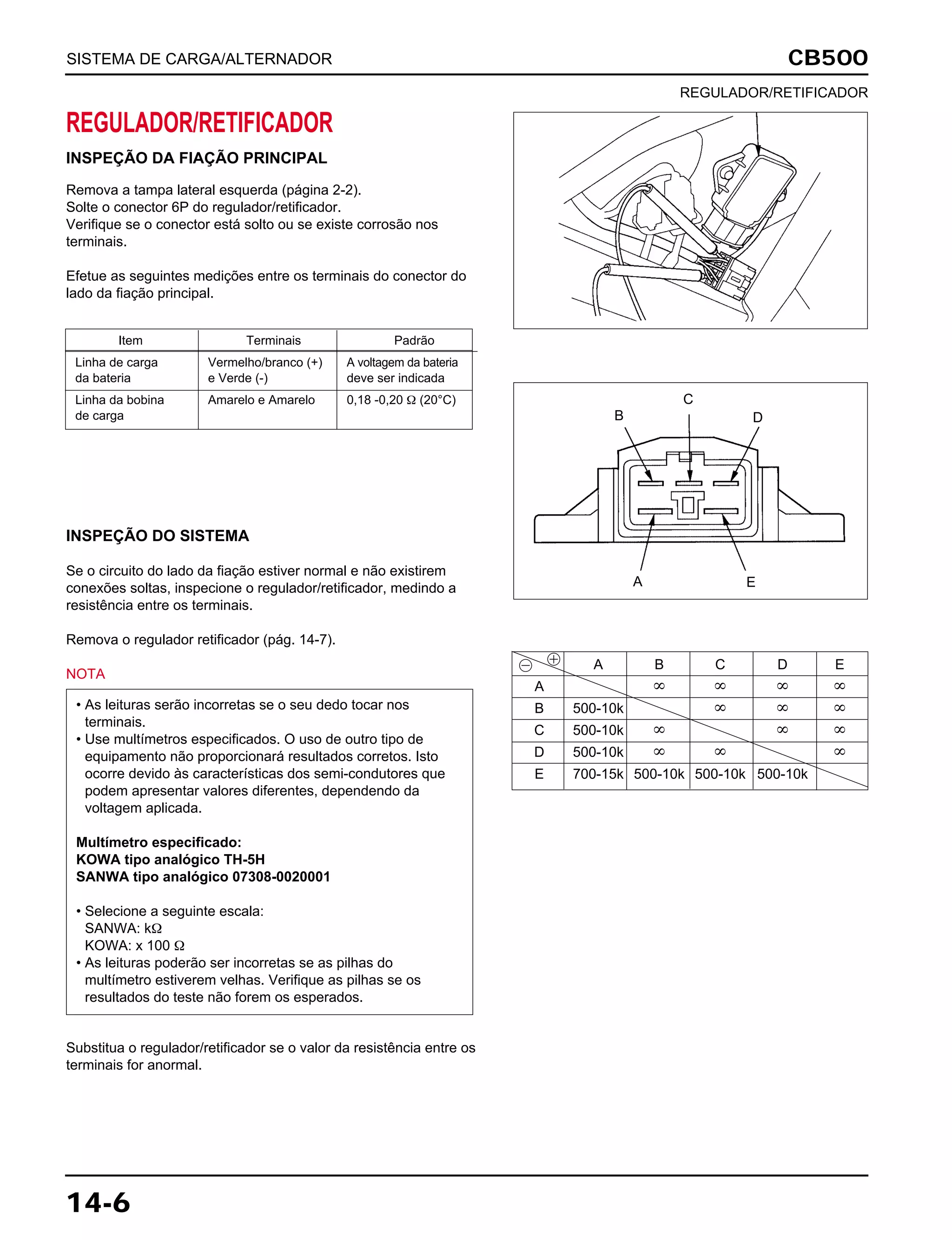 Item Terminais Padrão
Linha de carga Vermelho/branco (+) A voltagem da bateria
da bateria e Verde (-) deve ser indicada
Linha da bobina Amarelo e Amarelo 0,18 -0,20 Ω (20°C)
de carga
REGULADOR/RETIFICADOR
CB500
14-6
REGULADOR/RETIFICADOR
INSPEÇÃO DA FIAÇÃO PRINCIPAL
Remova a tampa lateral esquerda (página 2-2).
Solte o conector 6P do regulador/retificador.
Verifique se o conector está solto ou se existe corrosão nos
terminais.
Efetue as seguintes medições entre os terminais do conector do
lado da fiação principal.
INSPEÇÃO DO SISTEMA
Se o circuito do lado da fiação estiver normal e não existirem
conexões soltas, inspecione o regulador/retificador, medindo a
resistência entre os terminais.
Remova o regulador retificador (pág. 14-7).
NOTA
Substitua o regulador/retificador se o valor da resistência entre os
terminais for anormal.
• As leituras serão incorretas se o seu dedo tocar nos
terminais.
• Use multímetros especificados. O uso de outro tipo de
equipamento não proporcionará resultados corretos. Isto
ocorre devido às características dos semi-condutores que
podem apresentar valores diferentes, dependendo da
voltagem aplicada.
Multímetro especificado:
KOWA tipo analógico TH-5H
SANWA tipo analógico 07308-0020001
• Selecione a seguinte escala:
SANWA: kΩ
KOWA: x 100 Ω
• As leituras poderão ser incorretas se as pilhas do
multímetro estiverem velhas. Verifique as pilhas se os
resultados do teste não forem os esperados.
SISTEMA DE CARGA/ALTERNADOR
ᮎ ᮍ A B C D E
A ∞ ∞ ∞ ∞
B 500-10k ∞ ∞ ∞
C 500-10k ∞ ∞ ∞
D 500-10k ∞ ∞ ∞
E 700-15k 500-10k 500-10k 500-10k
A E
D
C
B
 