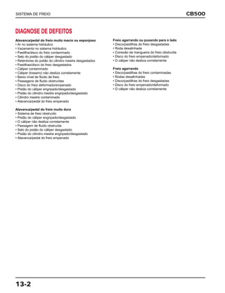 CB500
13-2
SISTEMA DE FREIO
DIAGNOSE DE DEFEITOS
Alavanca/pedal do freio muito macio ou esponjoso
• Ar no sistema hidráulico
• Vazamento no sistema hidráulico
• Pastilha/disco do freio contaminado
• Selo do pistão do cáliper desgastado
• Retentores do pistão do cilindro mestre desgastados
• Pastilhas/disco do freio desgastados
• Cáliper contaminado
• Cáliper (traseiro) não desliza corretamente
• Baixo nível de fluido de freio
• Passagens de fluido obstruídas
• Disco do freio deformado/empenado
• Pistão do cáliper engripado/desgastado
• Pistão do cilindro mestre engripado/desgastado
• Cilindro mestre contaminado
• Alavanca/pedal do freio empenado
Alavanca/pedal do freio muito duro
• Sistema de freio obstruído
• Pistão do cáliper engripado/desgastado
• O cáliper não desliza corretamente
• Passagem de fluido obstruída
• Selo do pistão do cáliper desgastado
• Pistão do cilindro mestre engripado/desgastado
• Alavanca/pedal do freio empenado
Freio agarrando ou puxando para o lado
• Disco/pastilhas do freio desgastadas
• Roda desalinhada
• Conexão da mangueira do freio obstruída
• Disco do freio empenado/deformado
• O cáliper não desliza corretamente
Freio agarrando
• Disco/pastilhas do freio contaminadas
• Rodas desalinhadas
• Disco/pastilhas do freio desgastadas
• Disco do freio empenado/deformado
• O cáliper não desliza corretamente
 